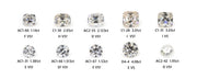 OMC OEC Lab Diamond on Sale - LGG Jewelry